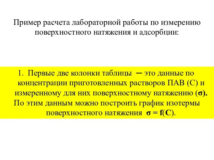 Пример расчета лабораторной работы по измерению поверхностного натяжения и адсорбции: Первые