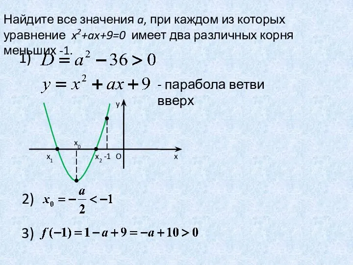 Найдите все значения a, при каждом из которых уравнение x2+ax+9=0 имеет