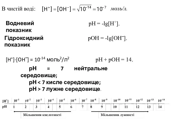 Водневий показник pH = -lg[H+]. Гідроксидний показник рОН = -lg[OH‾]. pH