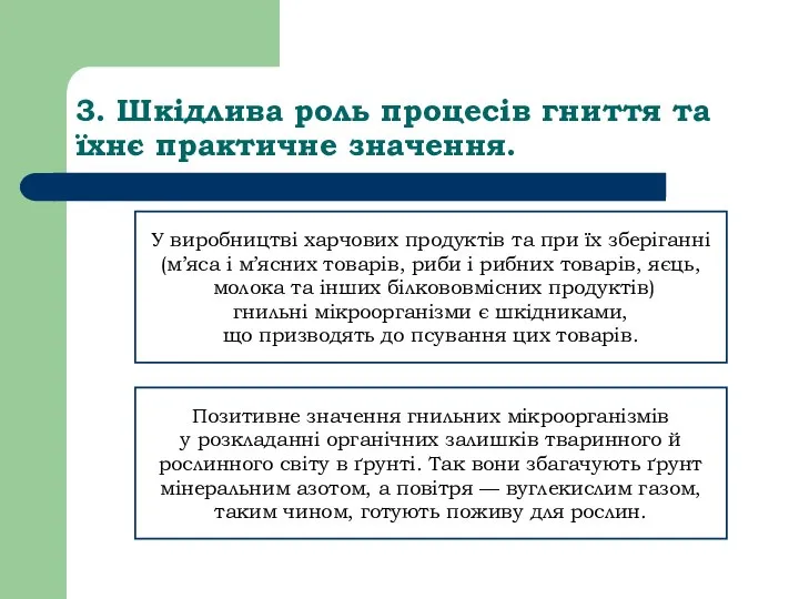 3. Шкідлива роль процесів гниття та їхнє практичне значення. У виробництві