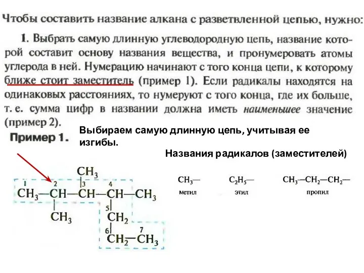 Выбираем самую длинную цепь, учитывая ее изгибы. Названия радикалов (заместителей)