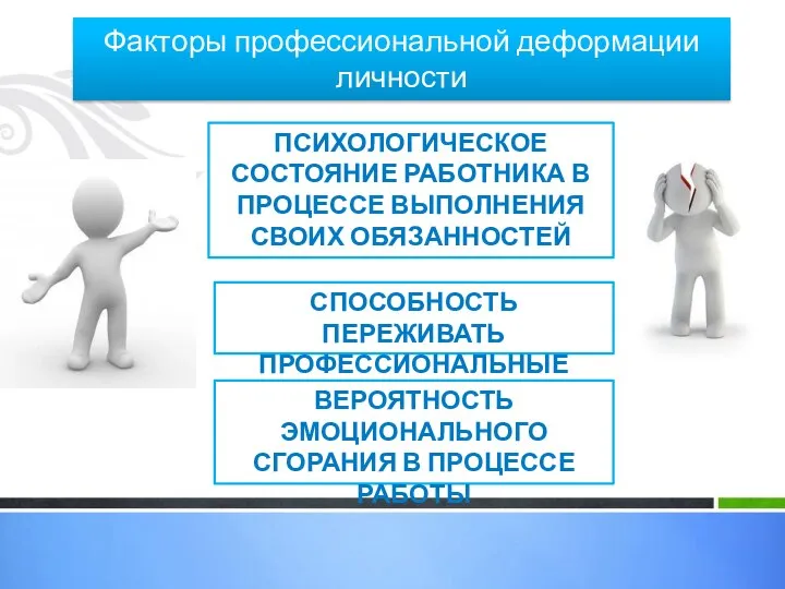 Факторы профессиональной деформации личности ПСИХОЛОГИЧЕСКОЕ СОСТОЯНИЕ РАБОТНИКА В ПРОЦЕССЕ ВЫПОЛНЕНИЯ СВОИХ