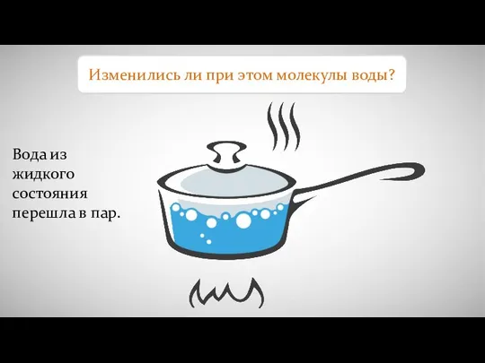 Вода из жидкого состояния перешла в пар. Изменились ли при этом молекулы воды?