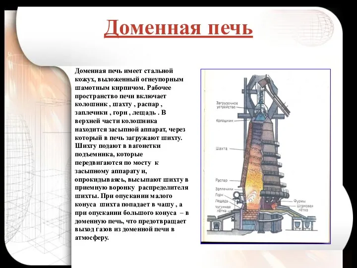 Доменная печь Доменная печь имеет стальной кожух, выложенный огнеупорным шамотным кирпичом.