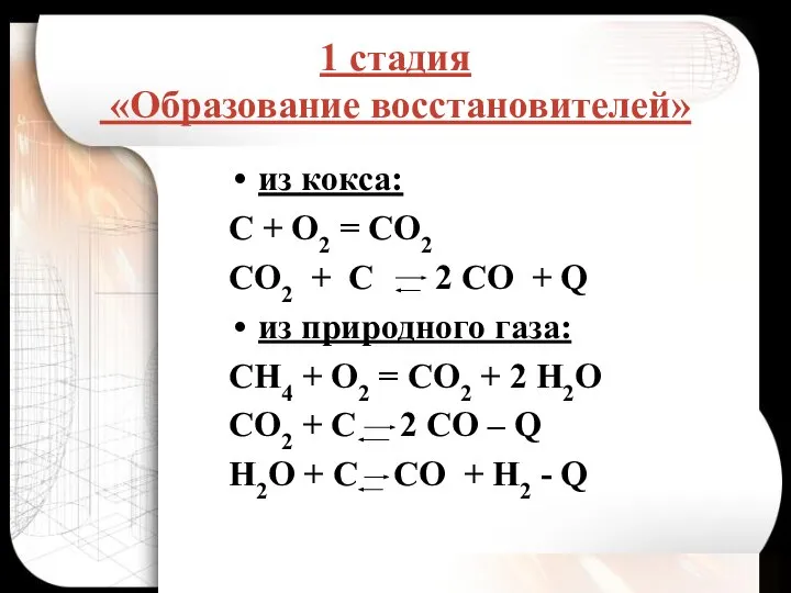 1 стадия «Образование восстановителей» из кокса: C + O2 = CO2