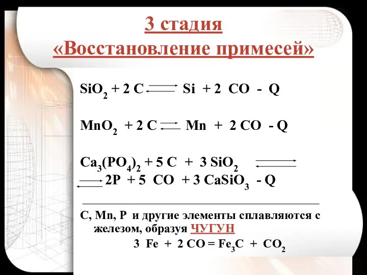 3 стадия «Восстановление примесей» SiO2 + 2 C Si + 2