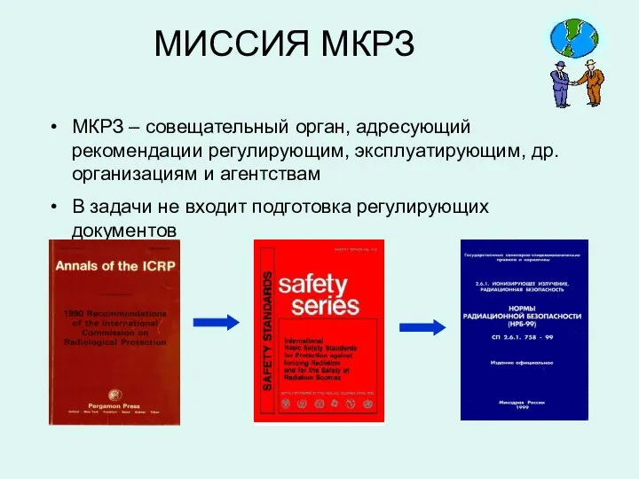 МИССИЯ МКРЗ МКРЗ – совещательный орган, адресующий рекомендации регулирующим, эксплуатирующим, др.