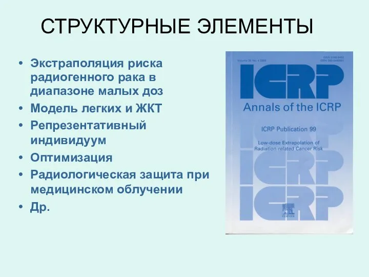 СТРУКТУРНЫЕ ЭЛЕМЕНТЫ Экстраполяция риска радиогенного рака в диапазоне малых доз Модель