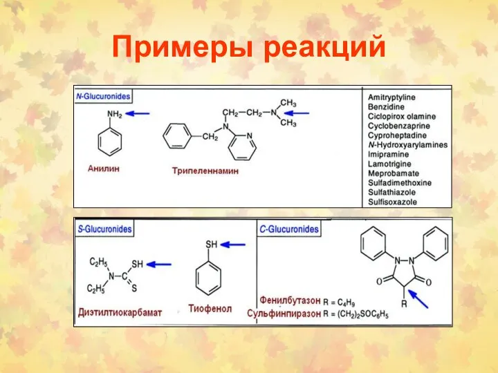 Примеры реакций