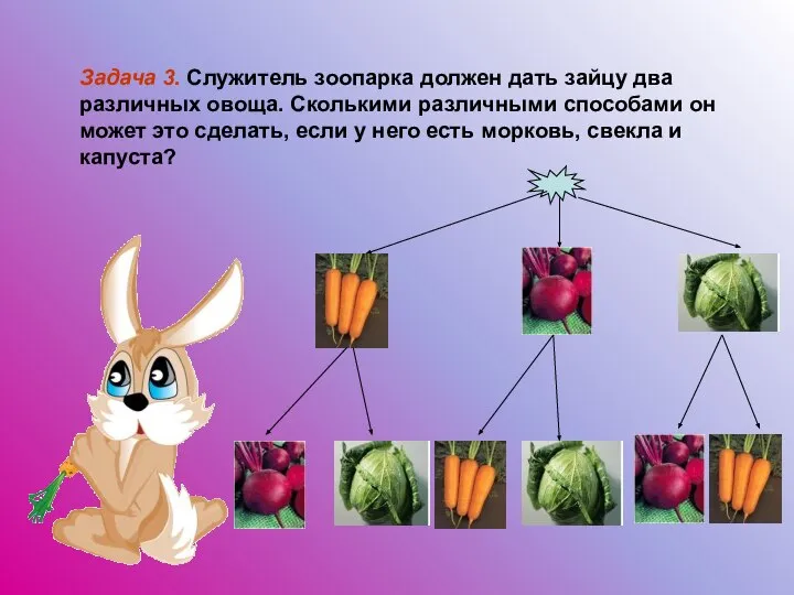 Задача 3. Служитель зоопарка должен дать зайцу два различных овоща. Сколькими