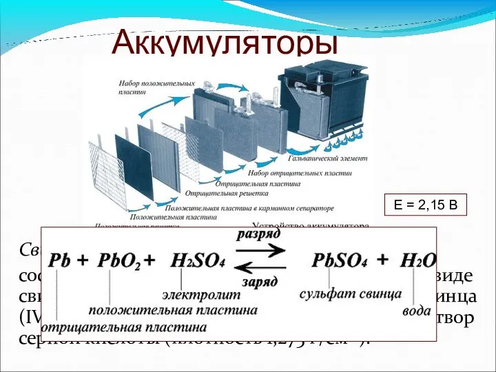 Аккумуляторы Свинцовый аккумулятор: состоит из свинцовых анодов и катодов в виде