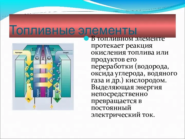 Топливные элементы В топливном элементе протекает реакция окисления топлива или продуктов