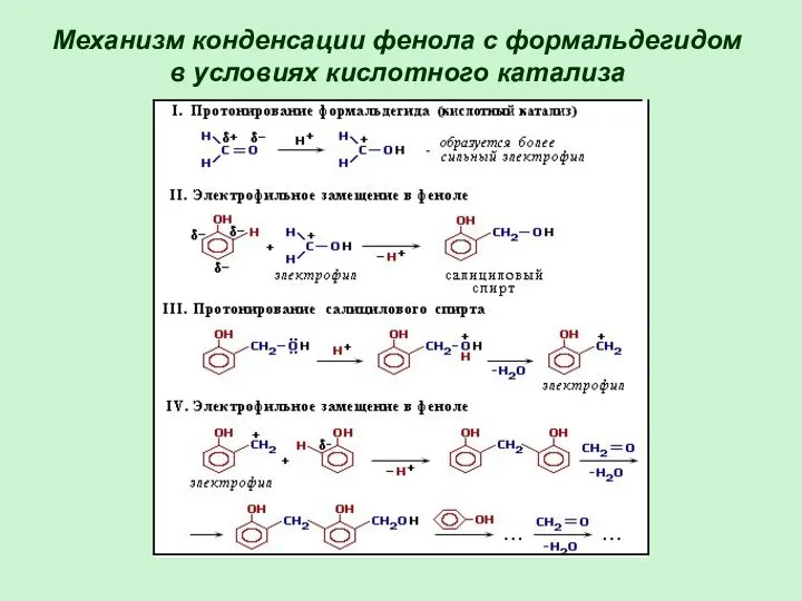 Механизм конденсации фенола с формальдегидом в условиях кислотного катализа