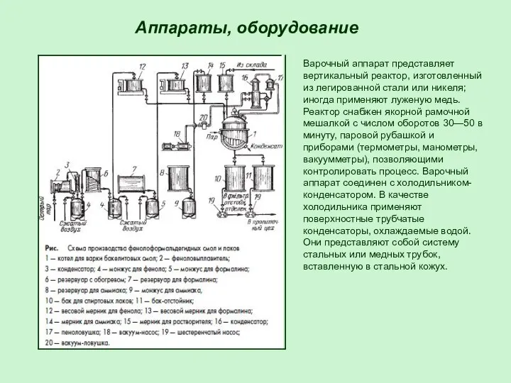 Аппараты, оборудование Варочный аппарат представляет вертикальный реактор, изготовленный из легированной стали