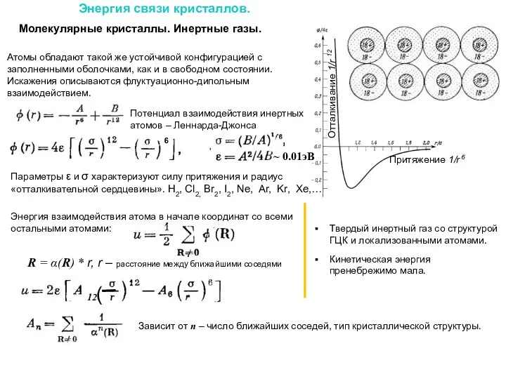 Энергия связи кристаллов. Молекулярные кристаллы. Инертные газы. Параметры ε и σ