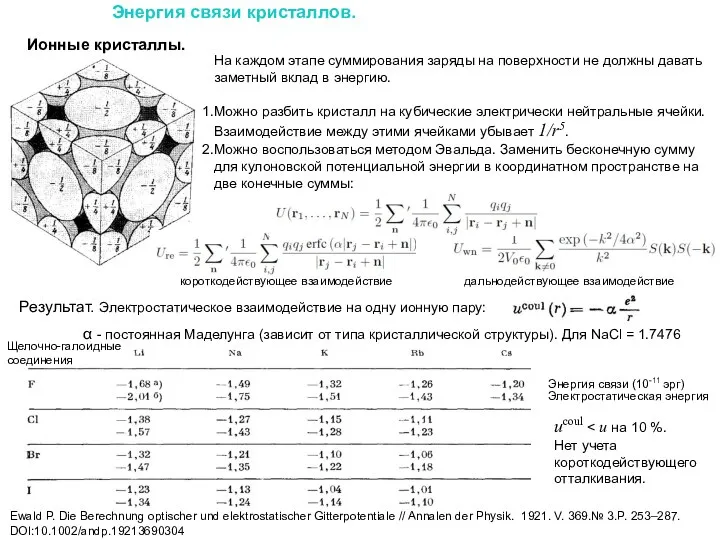 Энергия связи кристаллов. Ионные кристаллы. На каждом этапе суммирования заряды на