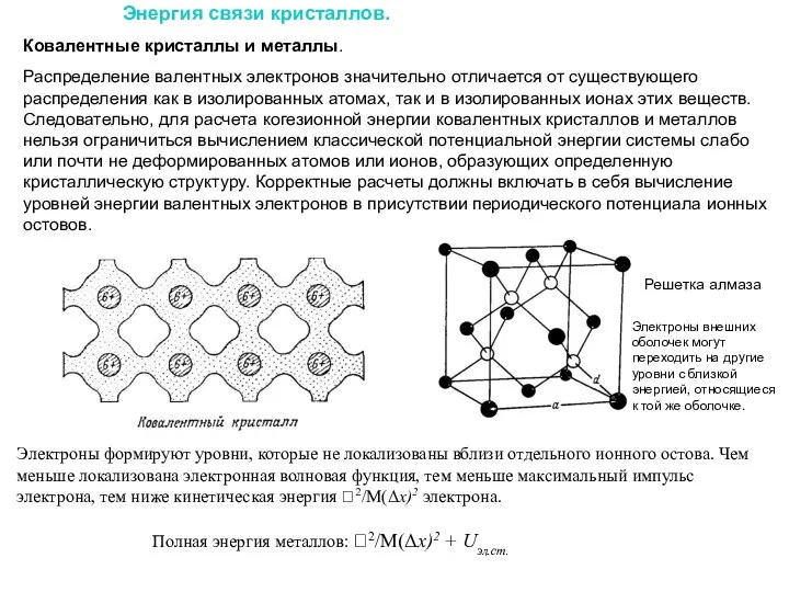 Энергия связи кристаллов. Ковалентные кристаллы и металлы. Распределение валентных электронов значительно