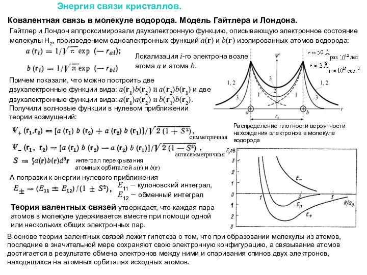 Ковалентная связь в молекуле водорода. Модель Гайтлера и Лондона. Энергия связи