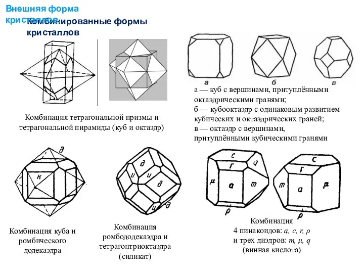 Комбинированные формы кристаллов а — куб с вершинами, притуплёнными октаэдрическими гранями;