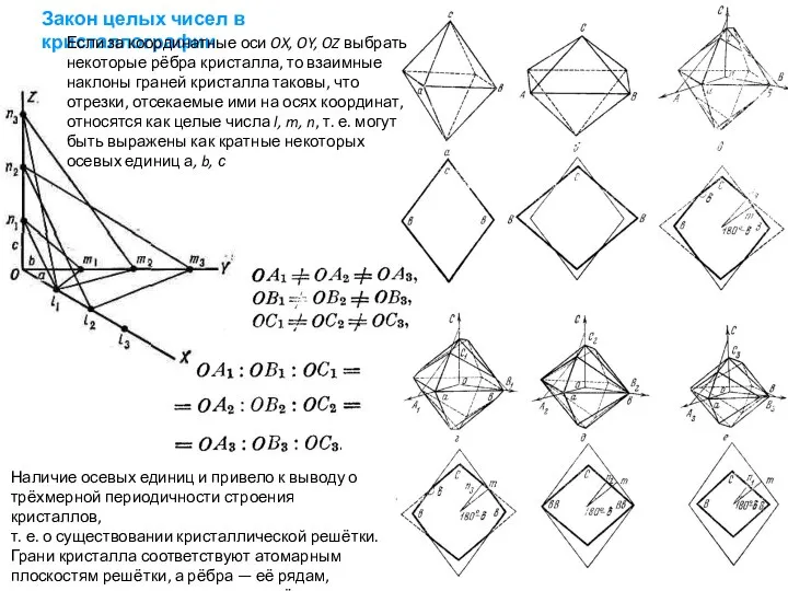 Закон целых чисел в кристаллографии Наличие осевых единиц и привело к