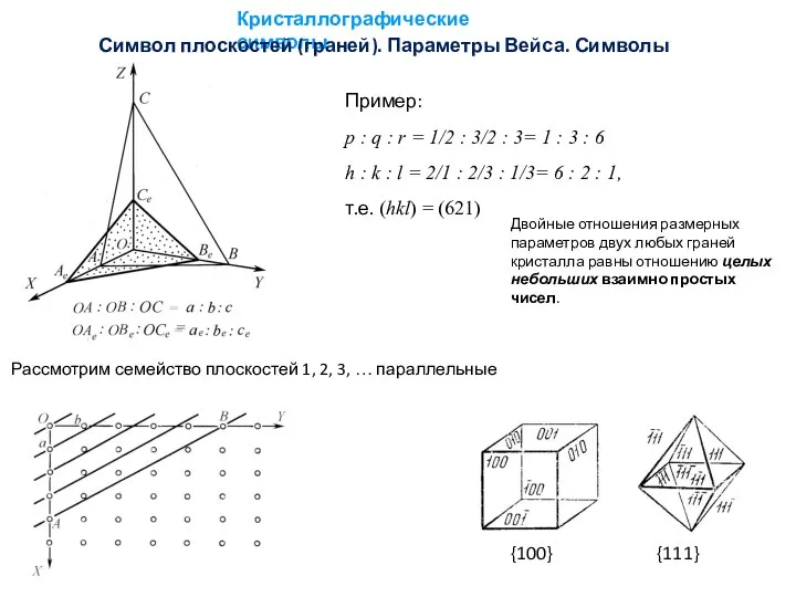 Кристаллографические символы Рассмотрим семейство плоскостей 1, 2, 3, … параллельные оси