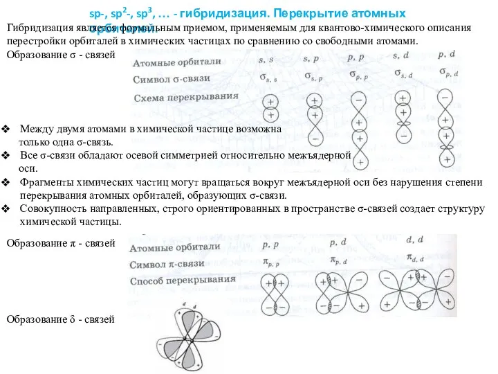 sp-, sp2-, sp3, … - гибридизация. Перекрытие атомных орбиталей. Образование σ