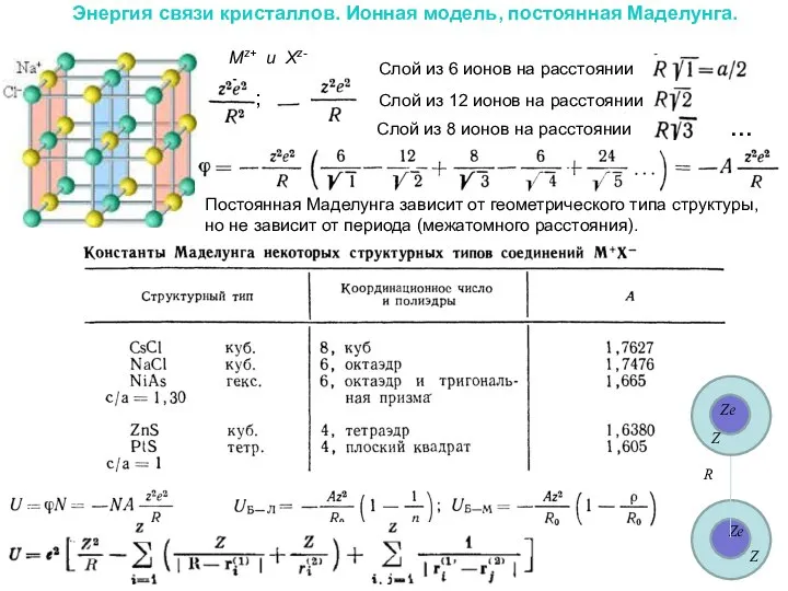 Энергия связи кристаллов. Ионная модель, постоянная Маделунга. Mz+ и Xz- Постоянная