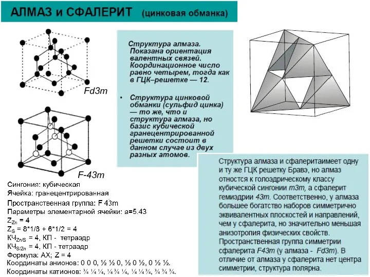 Координаты анионов: 0 0 0, ½ ½ 0, ½ 0 ½,