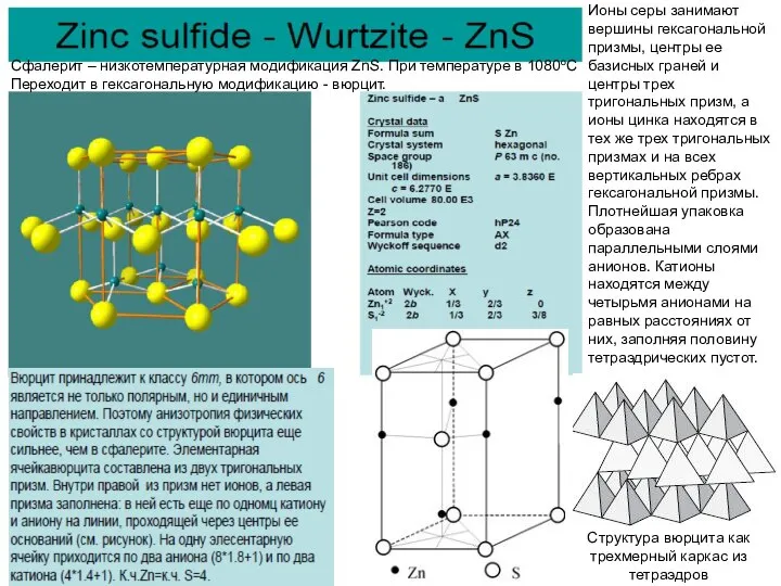 Ионы серы занимают вершины гексагональной призмы, центры ее базисных граней и
