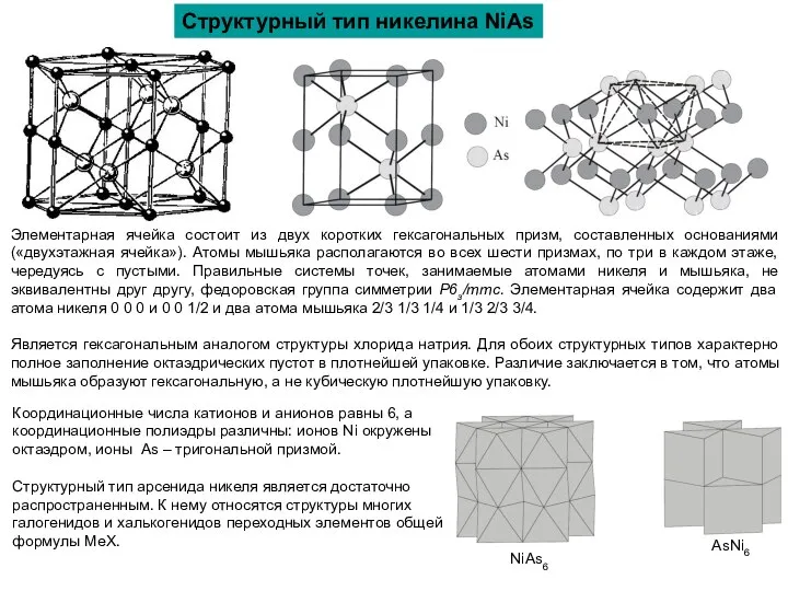 Элементарная ячейка состоит из двух коротких гексагональных призм, составленных основаниями («двухэтажная