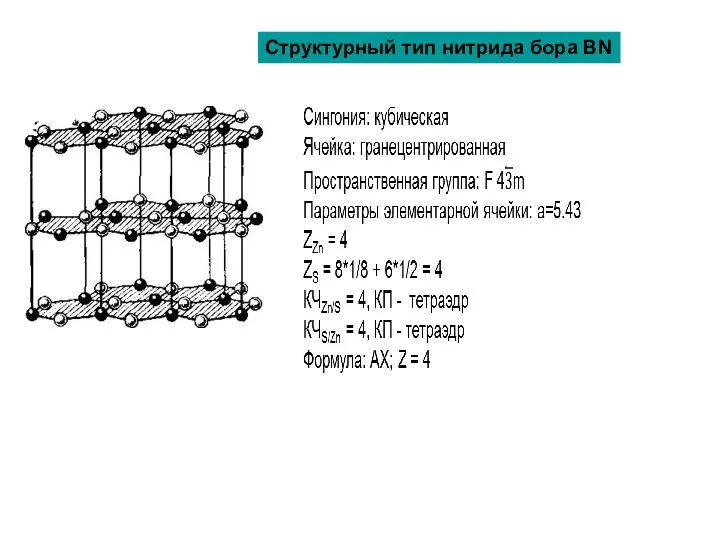 Структурный тип нитрида бора BN