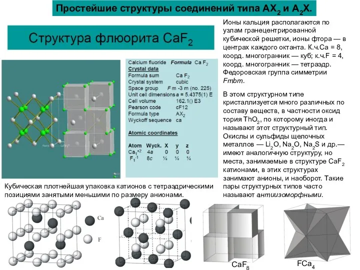 Простейшие структуры соединений типа AX2 и A2X. Ионы кальция располагаются по