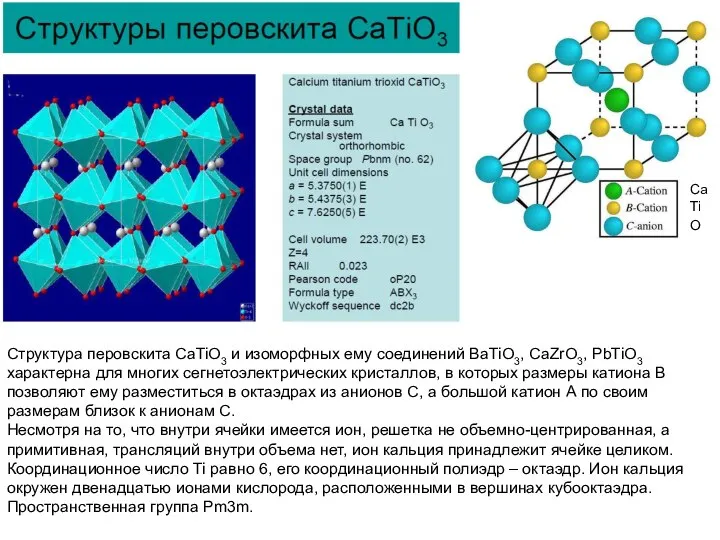 Структура перовскита CaTiO3 и изоморфных ему соединений BaTiO3, CaZrO3, PbTiO3 характерна