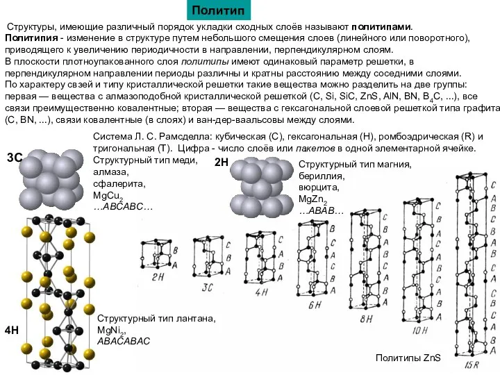 Политип Структуры, имеющие различный порядок укладки сходных слоёв называют политипами. Политипия