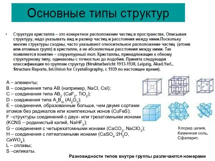 А – элементы; В – соединения типа АВ (например, NaCl, CsI);