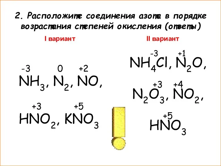 2. Расположите соединения азота в порядке возрастания степеней окисления (ответы) I