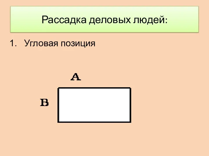 Рассадка деловых людей: Угловая позиция