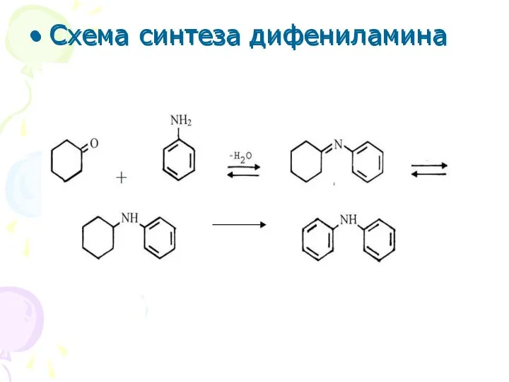 Схема синтеза дифениламина Схема синтеза дифениламина