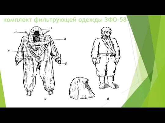 комплект фильтрующей одежды ЗФО-58