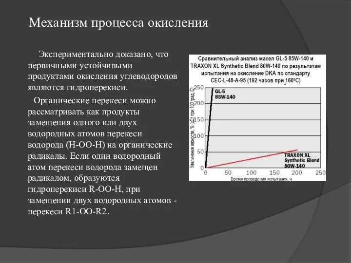 Механизм процесса окисления Экспериментально доказано, что первичными устойчивыми продуктами окисления углеводородов