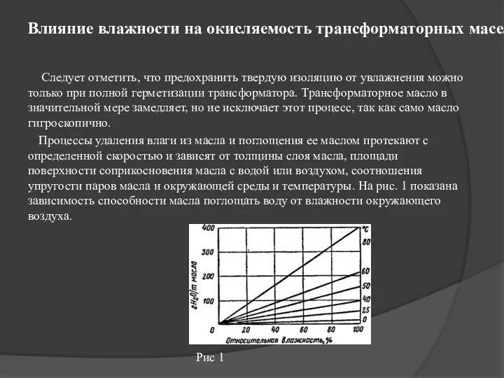 Влияние влажности на окисляемость трансформаторных масел Следует отметить, что предохранить твердую