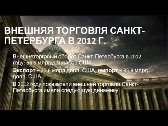 ВНЕШНЯЯ ТОРГОВЛЯ САНКТ-ПЕТЕРБУРГА В 2012 Г. Внешнеторговый оборот Санкт-Петербурга в 2012