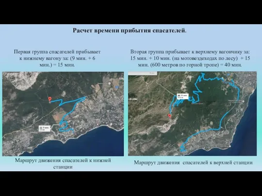 Маршрут движения спасателей к нижней станции Маршрут движения спасателей к верхней