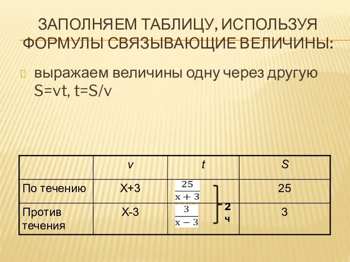 ЗАПОЛНЯЕМ ТАБЛИЦУ, ИСПОЛЬЗУЯ ФОРМУЛЫ СВЯЗЫВАЮЩИЕ ВЕЛИЧИНЫ: выражаем величины одну через другую S=vt, t=S/v 2 ч