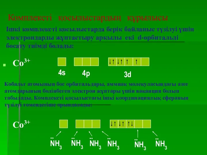 Комплексті қосылыстардың құрылысы Ішкі комплексті қосылыстарда берік байланыс түзілуі үшін электрондарды