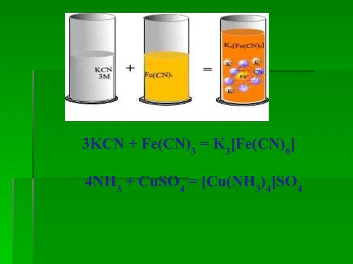 3KCN + Fe(CN)3 = K3[Fe(CN)6] 4NH3 + CuSO4 = [Cu(NH3)4]SO4