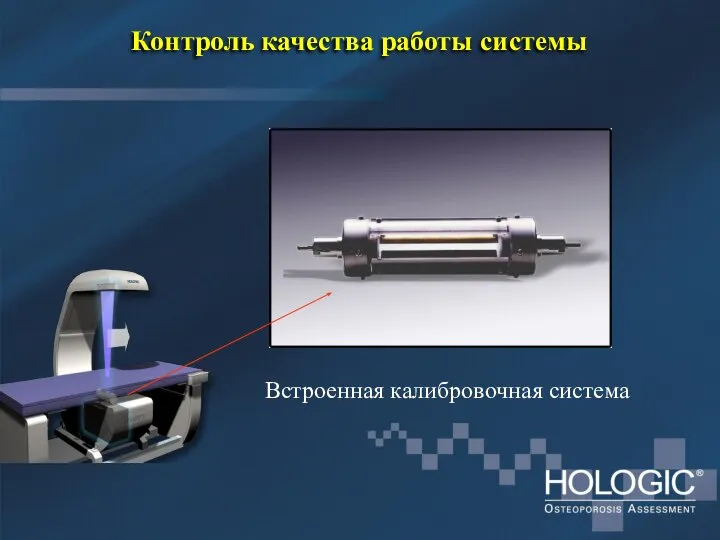 Контроль качества работы системы Встроенная калибровочная система