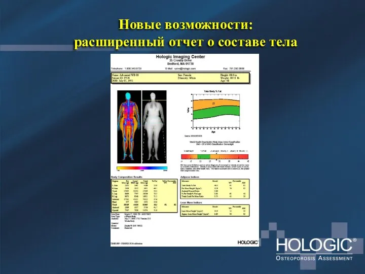 Новые возможности: расширенный отчет о составе тела