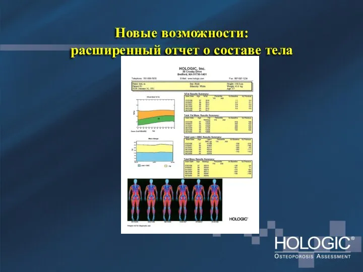 Новые возможности: расширенный отчет о составе тела