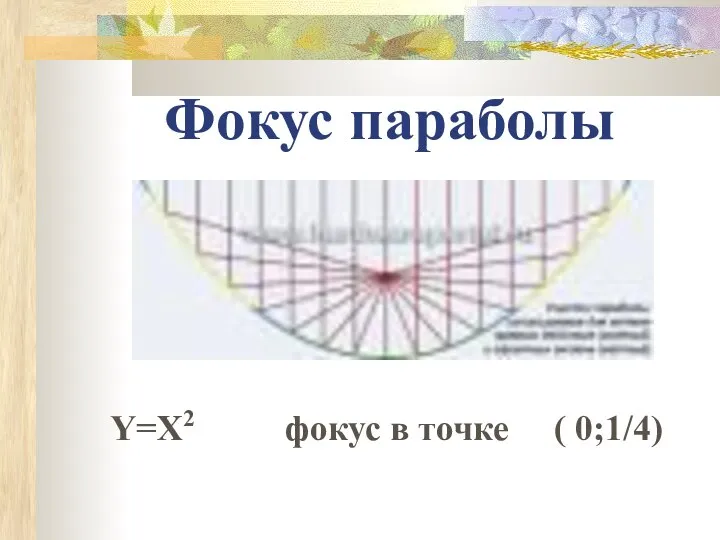 Фокус параболы Y=X2 фокус в точке ( 0;1/4)